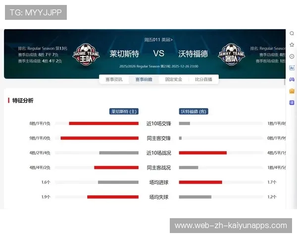 主场魔咒打破：客场连胜成为新赛季亮点